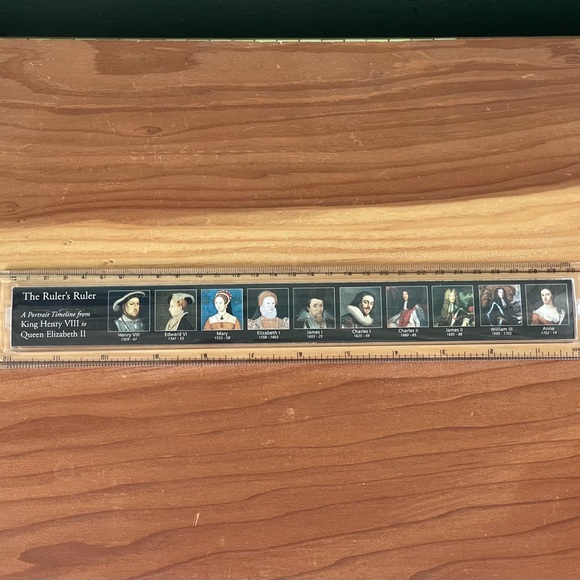 The Ruler’s Ruler Accents Plastic 2 Ruler A Portrait Timeline From